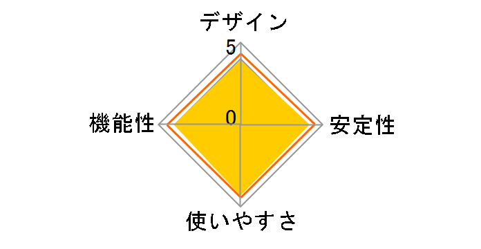 LSW3-GT-16NSR�̃��[�U�[���r���[