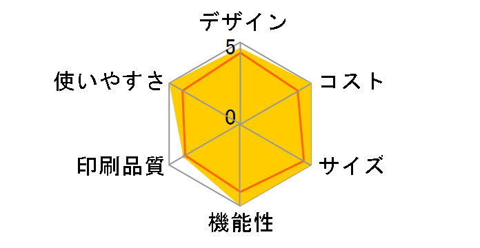 fappy UX-D83CL [�z���C�g]�̃��[�U�[���r���[