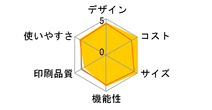 fappy UX-D83CW [�z���C�g]�̃��[�U�[���r���[