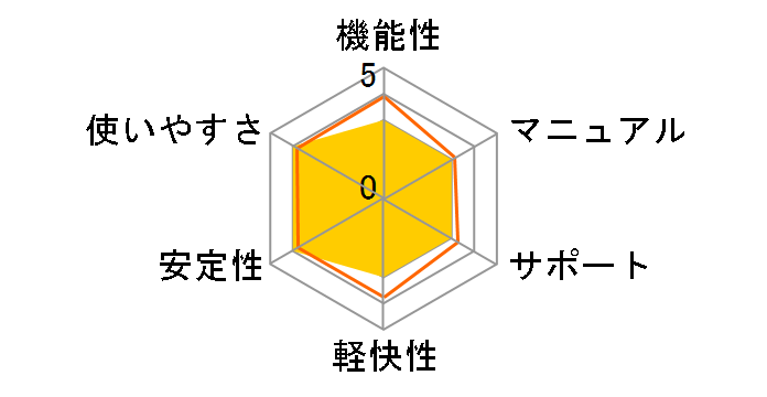 G Data �C���^�[�l�b�g�Z�L�����e�B 2011 1�N��/3��p USB�������ł̃��[�U�[���r���[