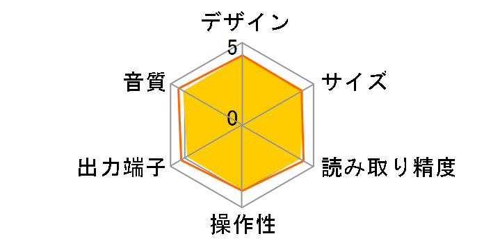 SCD-XE800�̃��[�U�[���r���[