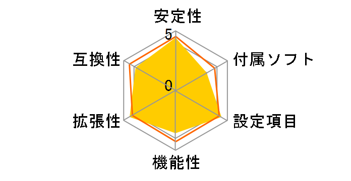 P55A-GD55�̃��[�U�[���r���[