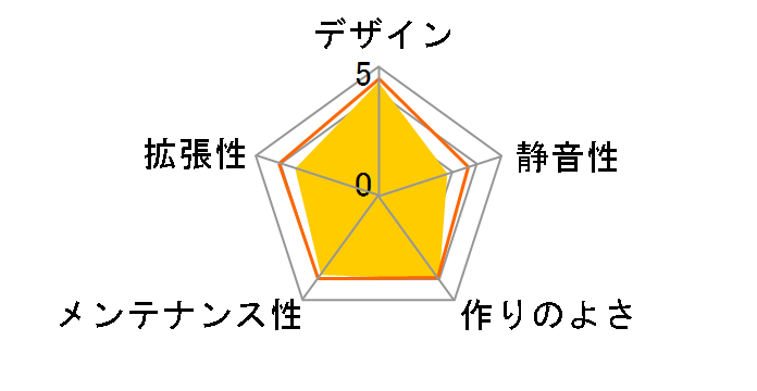 JX-FX400B�̃��[�U�[���r���[