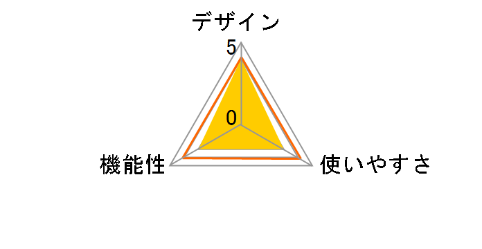 TY-EW3D2LW�̃��[�U�[���r���[