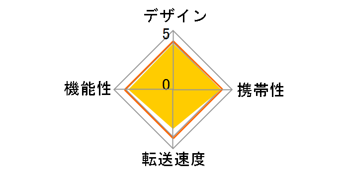 MR-A39HBK [USB 48in1 �u���b�N]�̃��[�U�[���r���[