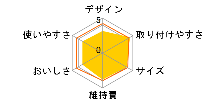 TK-CS40-S [�V���o�[]�̃��[�U�[���r���[