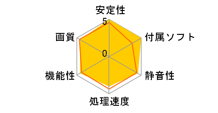 GeForce GTX 460 1024MB EE (External Exhaust) 01G-P3-1371 [PCIExp 1GB]�̃��[�U�[���r���[