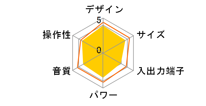 UX-SH5-P [�s���N]�̃��[�U�[���r���[