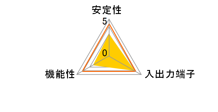 OverFender SD-PEU3N-2EL [USB3.0]�̃��[�U�[���r���[