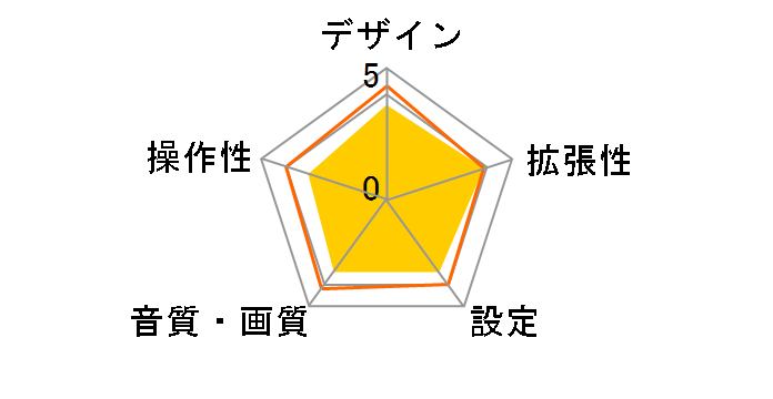 KH-DT780�̃��[�U�[���r���[