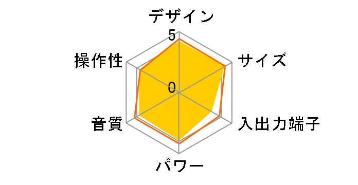 UX-FH7-B [�u���b�N]�̃��[�U�[���r���[