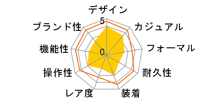 FK1315S-BP�̃��[�U�[���r���[