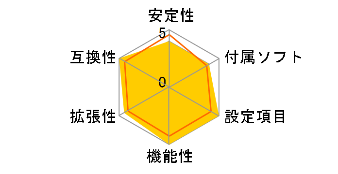 X58A-GD65̃[U[r[