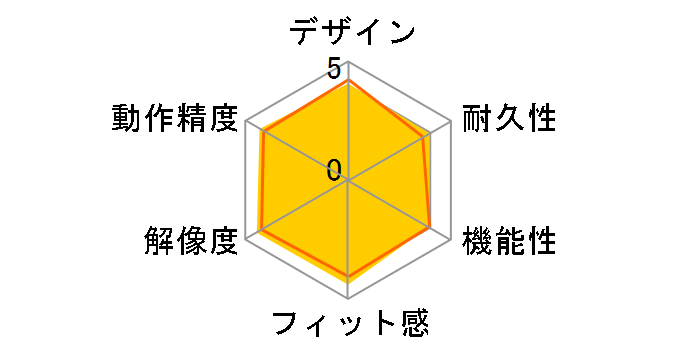 Logicool Wireless Mouse M310 M310BL [�u���[]�̃��[�U�[���r���[