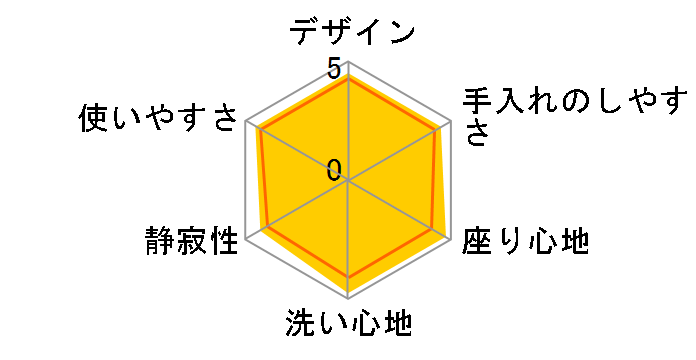 KN�V���[�Y TCF738 #NB2 [�\�t�g�u���[]�̃��[�U�[���r���[