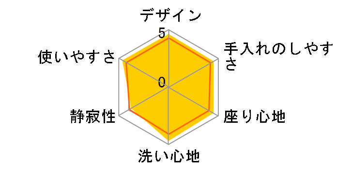 KN�V���[�Y TCF728 #NB2 [�\�t�g�u���[]�̃��[�U�[���r���[