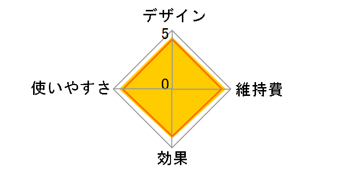 �X�`�[�}�[ �i�m�P�A EH-SA60-P [�s���N]�̃��[�U�[���r���[