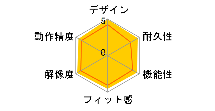 Apple Magic Trackpad MC380J/A�̃��[�U�[���r���[