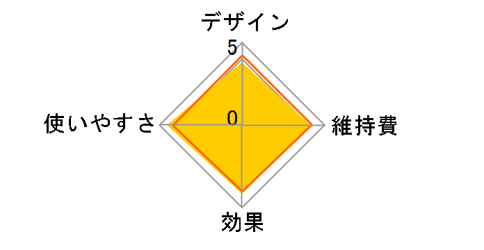 �i�C�g�X�`�[�}�[ �i�m�P�A EH-SA44-N [�S�[���h]�̃��[�U�[���r���[