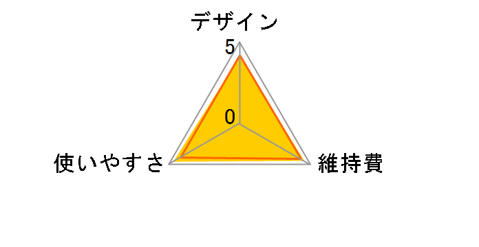 ER-GN50-H [�O���[]�̃��[�U�[���r���[