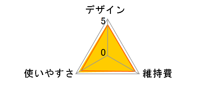 ER-GN30-K [��]�̃��[�U�[���r���[