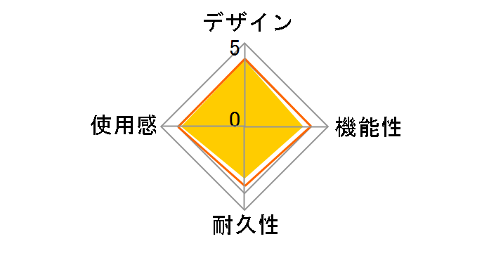 JC-U3312SBK [�u���b�N]�̃��[�U�[���r���[