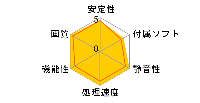 SAPPHIRE ULTIMATE HD5670 1G GDDR5 PCI-E HDMI/DVI-I/DP [PCIExp 1GB]�̃��[�U�[���r���[