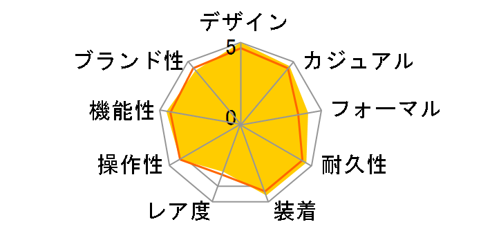 �G�f�B�t�B�X EQW-M1100DB-1AJF�̃��[�U�[���r���[