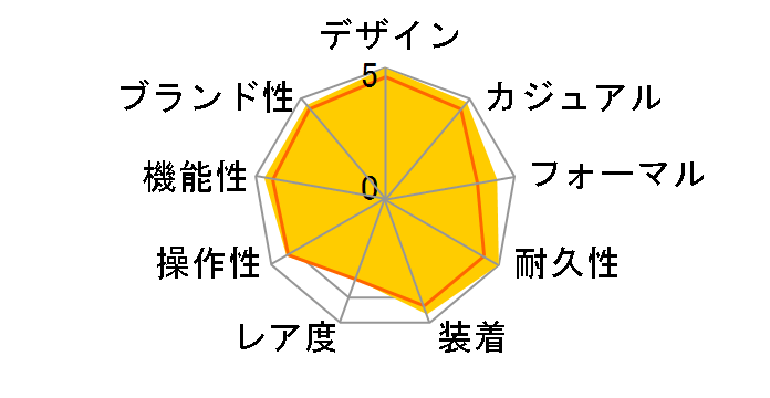 �G�f�B�t�B�X EQW-M1100DC-1A2JF�̃��[�U�[���r���[