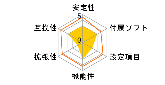 G41M-VS2�̃��[�U�[���r���[