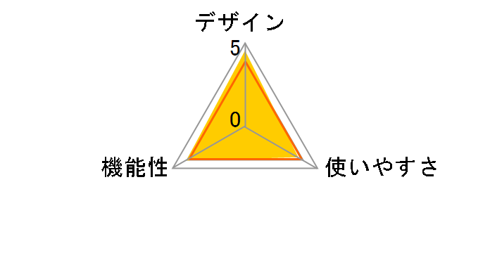 BT-HP02AD�̃��[�U�[���r���[