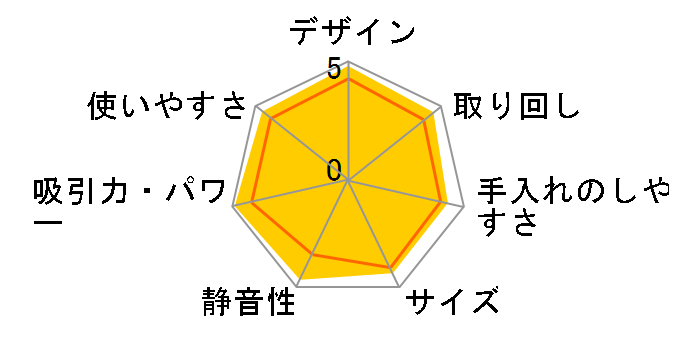 MC-SS300GX-S [�V���C�j�[�V���o�[]�̃��[�U�[���r���[