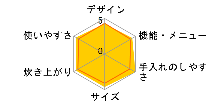 �������� JKJ-B100-KS [�u���b�N]�̃��[�U�[���r���[