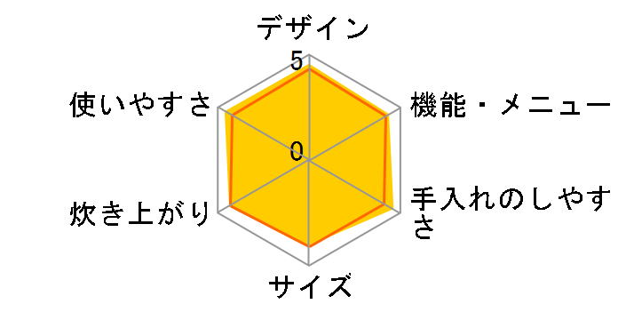 �ɂߐ��� NP-VA10-TA [�u���E��]�̃��[�U�[���r���[