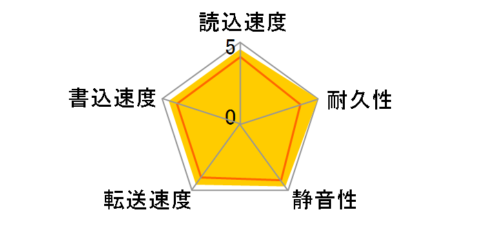 0S02598 [500GB 9.5mm]�̃��[�U�[���r���[