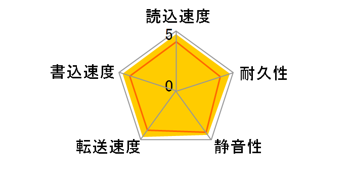 0S02599 [500GB 9.5mm]�̃��[�U�[���r���[