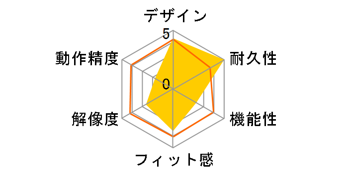 BSMLW10BW [�u���E��]�̃��[�U�[���r���[