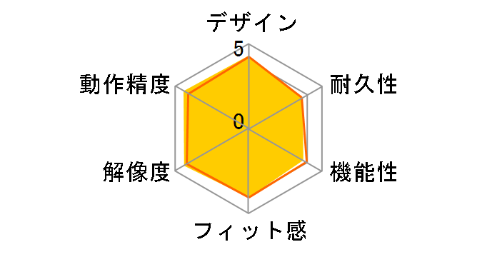 Wireless Mobile Mouse 3500 GMF-00029 [�~�X�e�B�b�N �p�[�v��]�̃��[�U�[���r���[