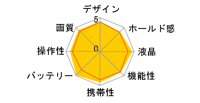 EXILIM EX-Z2300BK [ubN]̃[U[r[