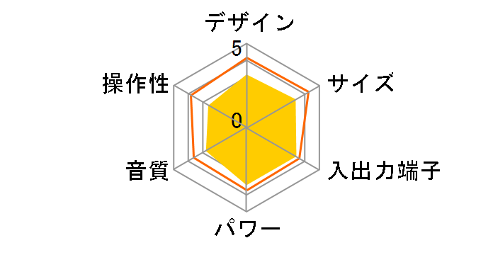 TY-SDK70(K) [�u���b�N]�̃��[�U�[���r���[