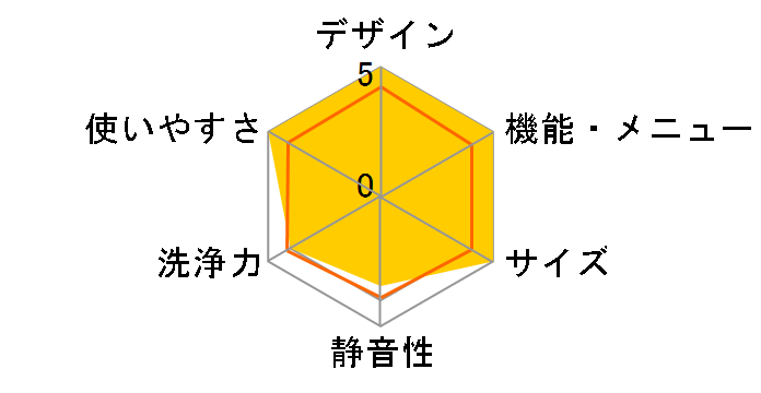 ASW-50D�̃��[�U�[���r���[