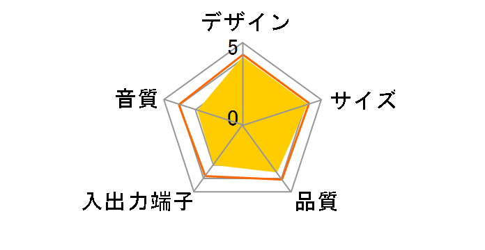 MS-P03UBK [�u���b�N]�̃��[�U�[���r���[