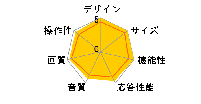 LED REGZA 32HE1 [32�C���` �u���b�N]�̃��[�U�[���r���[