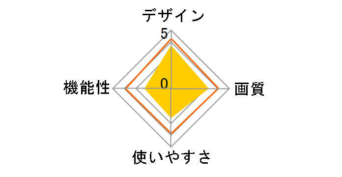 KDPF1008-BK�̃��[�U�[���r���[