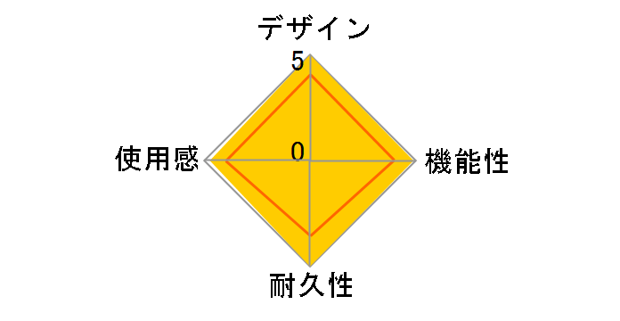 PlayStation Move �[�d�X�^���h CECH-ZCC1J�̃��[�U�[���r���[