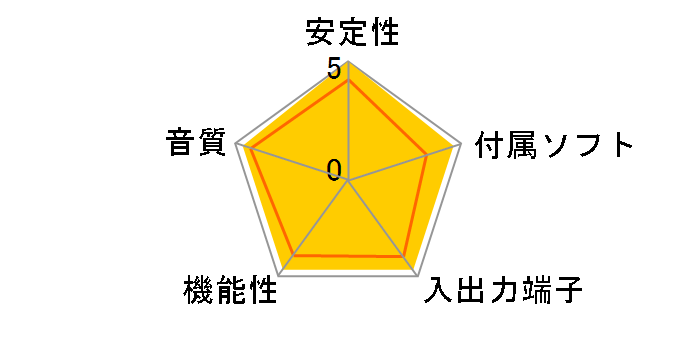 Xonar Xense�̃��[�U�[���r���[