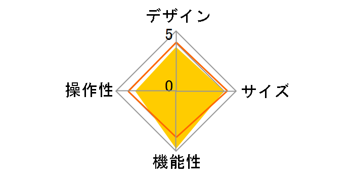 LHC-RCi01�̃��[�U�[���r���[