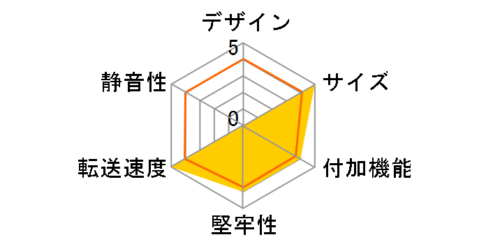 �K�`���|���p�b!STAND OWL-EGSTD/U3(B) [�u���b�N]�̃��[�U�[���r���[