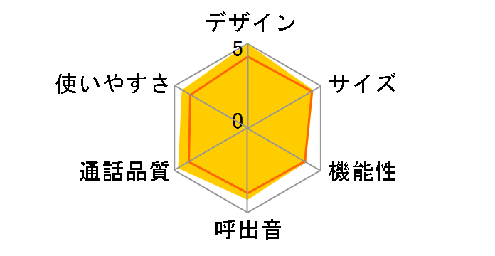 Toffy�C���e���A�z�� TF41-IP-SWH [�V���K�[�z���C�g]�̃��[�U�[���r���[