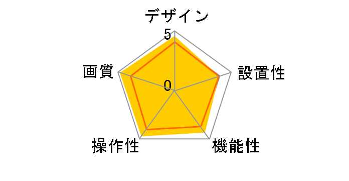 HD Pro Webcam C910 [�u���b�N]�̃��[�U�[���r���[